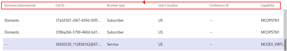 /blog/images/UsageMetrics3.png /blog/images/UsageMetrics3.png